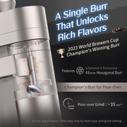 A4Z Electric Coffee Grinder