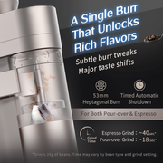 A5  Electric Coffee Grinder-Battery version