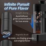 A4  Electric Coffee Grinder