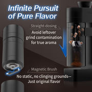 A5  Electric Coffee Grinder-Battery version