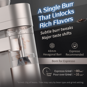 A4  Electric Coffee Grinder