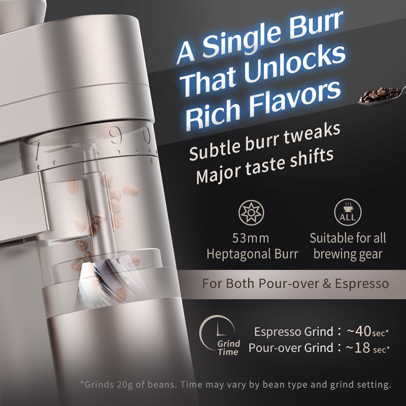 A5  Electric Coffee Grinder-Battery version