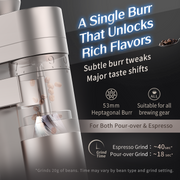 A5电気コーヒーグラインダー