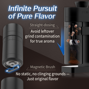 A5 Electric Coffee Grinder-Plug-in version