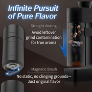 A4Z Electric Coffee Grinder