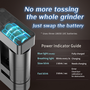 A4  Electric Coffee Grinder