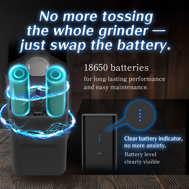 A2 Electric Coffee Grinder — Femobook