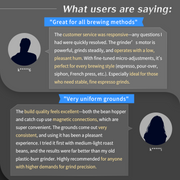 A2 Electric Coffee Grinder