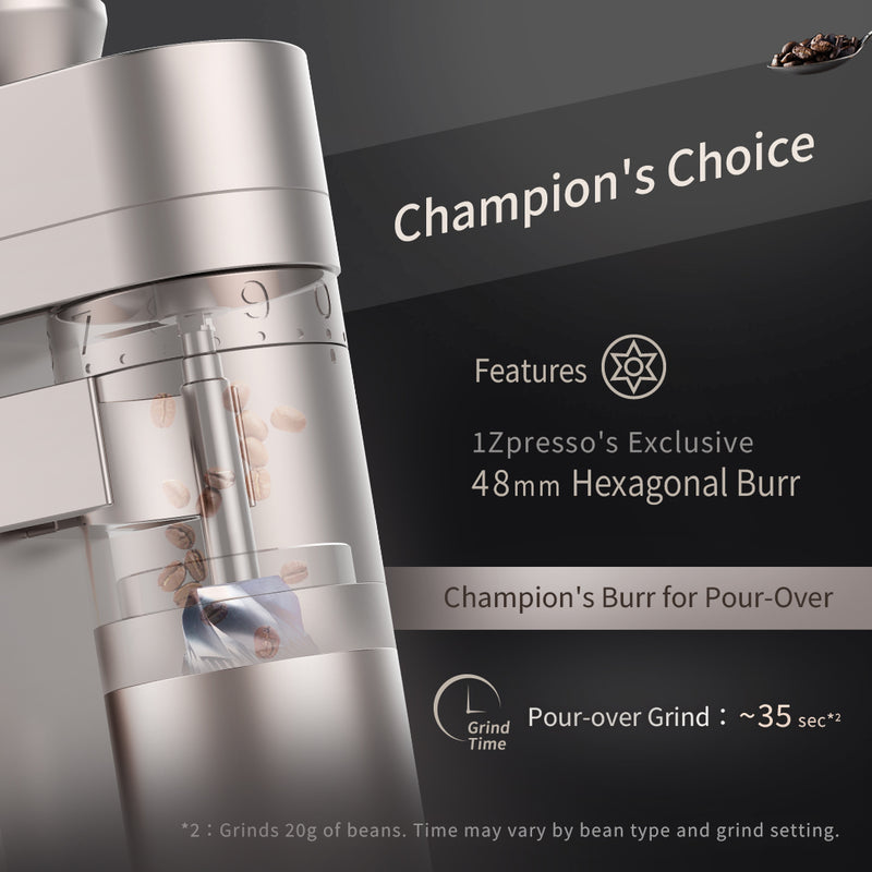 A4Z Electric Coffee Grinder