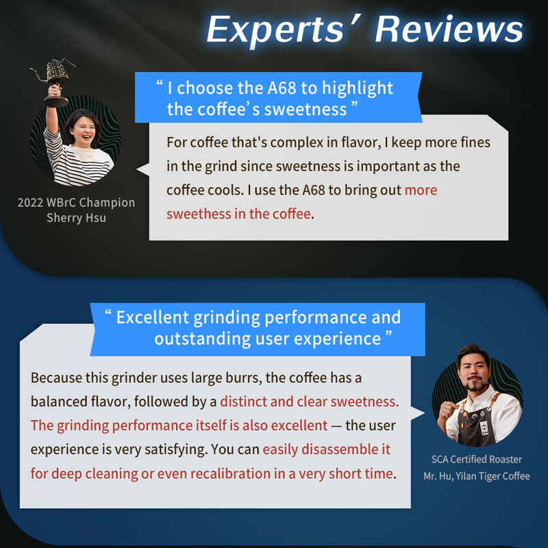 A68 Electric Coffee Grinder