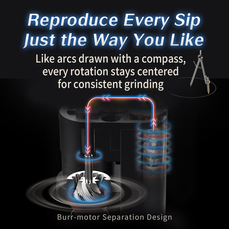 A68 Electric Coffee Grinder