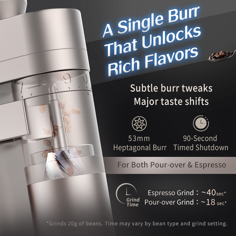 A5 Electric Coffee Grinder-Plug-in version